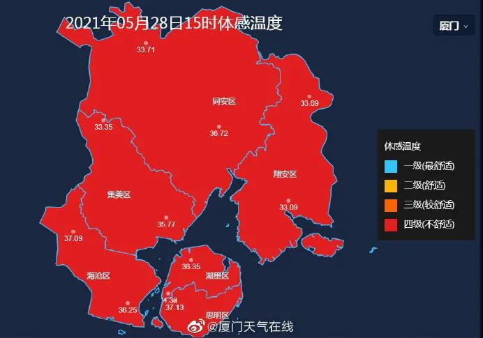 飙上39℃!门连续两天冲破高温线!周末还要继续吗