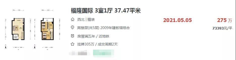 4.4万! 7.3万! 厦门同个小区 房价差别那么大?