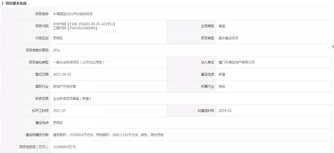 又一新盘杀到!思明洪文项目传出新动态 下月动工!