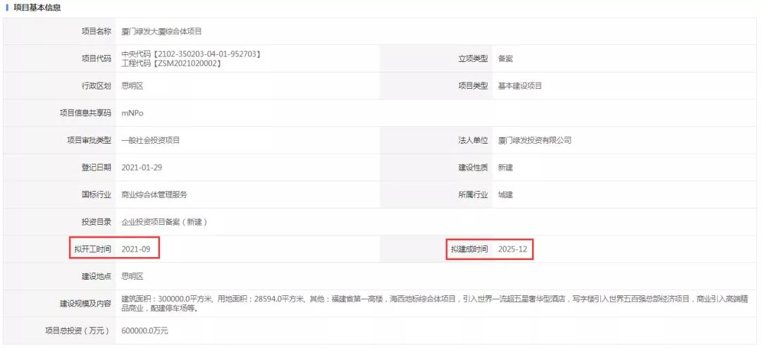 获砸60亿！9月开工！厦门这个超级地标要来了！