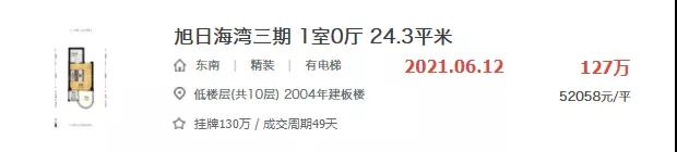 厦门这个小区业主乐了:一觉醒来 我家房价追上隔壁了!