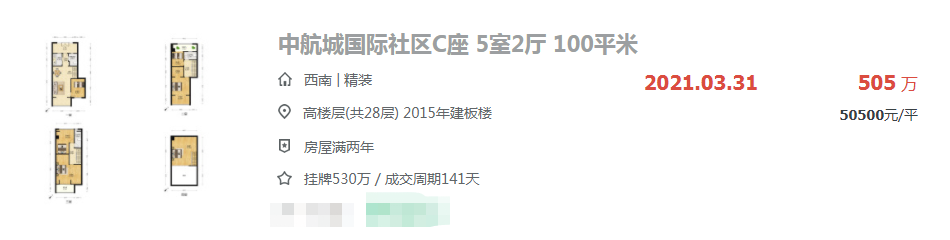 卖到5万/㎡!岛外某热门小区 5年后会亏钱吗?