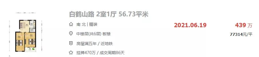 乖乖 厦门这都卖到7万+了 半年前还有不到5万的…