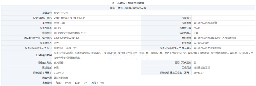 总投超3亿!翔安将新建一处公园!地点位于→