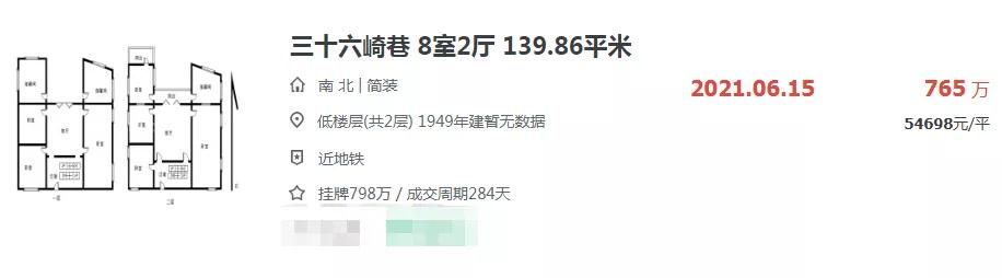 实探!房龄超70年 厦门这套老破旧成交还能达5.5万/㎡