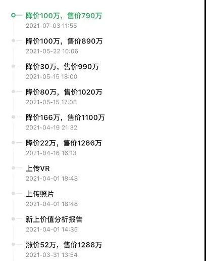 直降498万 岛内某热门小区现在可以入手吗?