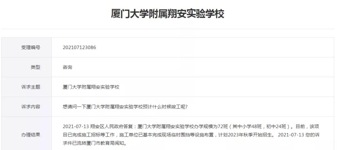 岛内一名校扩建 家住这的人恭喜了!