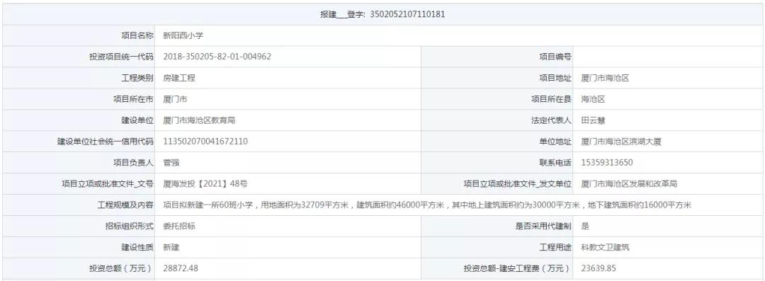 斥资2.9亿!厦门将新建一学校 选址在→