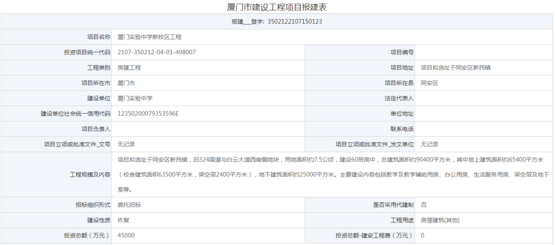 又一名校校区!年底开建!厦门这更有底气了!