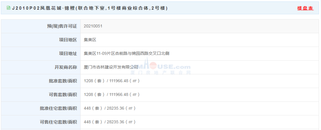 杏北惊现神秘新盘:2.5万/㎡起 最小51㎡!值得买吗?