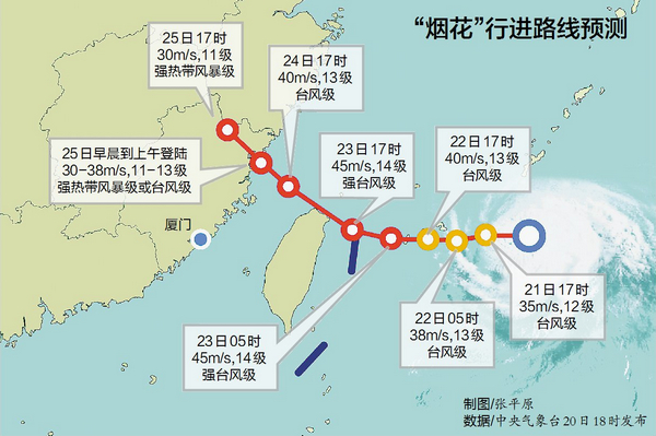 “烟花”缓慢来浙闽 给厦门先送炎热后送风雨