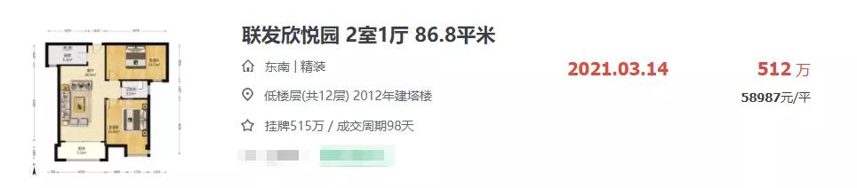 一平掉价6000元!岛内某小区 会不会再降价?