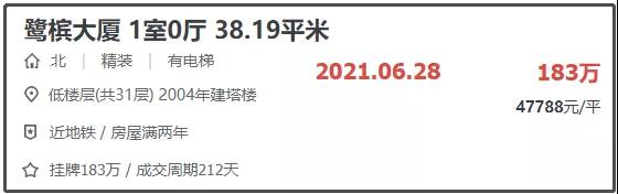 调控加码！厦门二手房 也开始降价了！你家跌了吗？