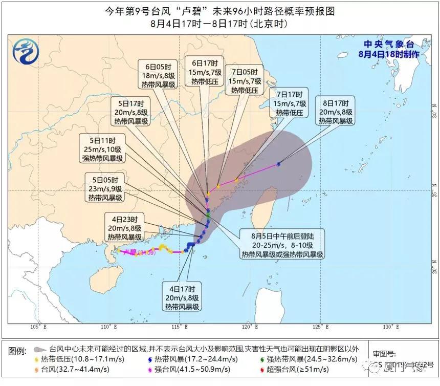 台风