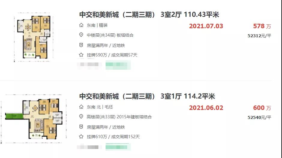 厦门一地王含泪甩卖!单价2字头 想下手又怕后悔…