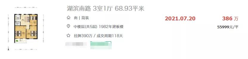 6万+→5万+!终于 岛内这个热门小区房价松动了!