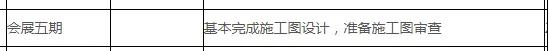 总投9亿！厦门这个地标 有了新动静！