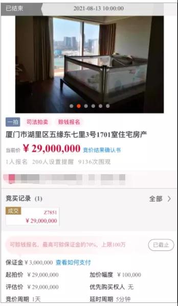 今天 厦门一套2900万起拍的法拍房 卖掉了!