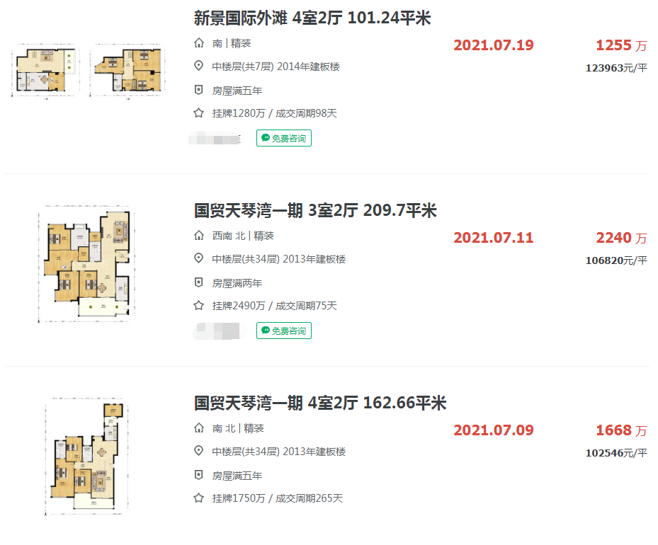 最低1.1万/㎡!刚刚厦门588套二手房真实成交价曝光