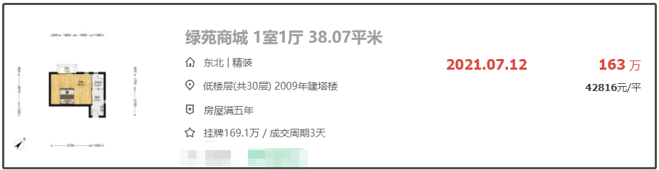 4.3万 5万 8万 厦门这些房子闪电卖出!我慕了…