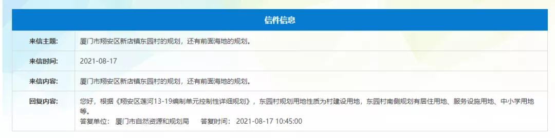 居住用地曝光!大胆预言 厦门这里即将叫板环东海域