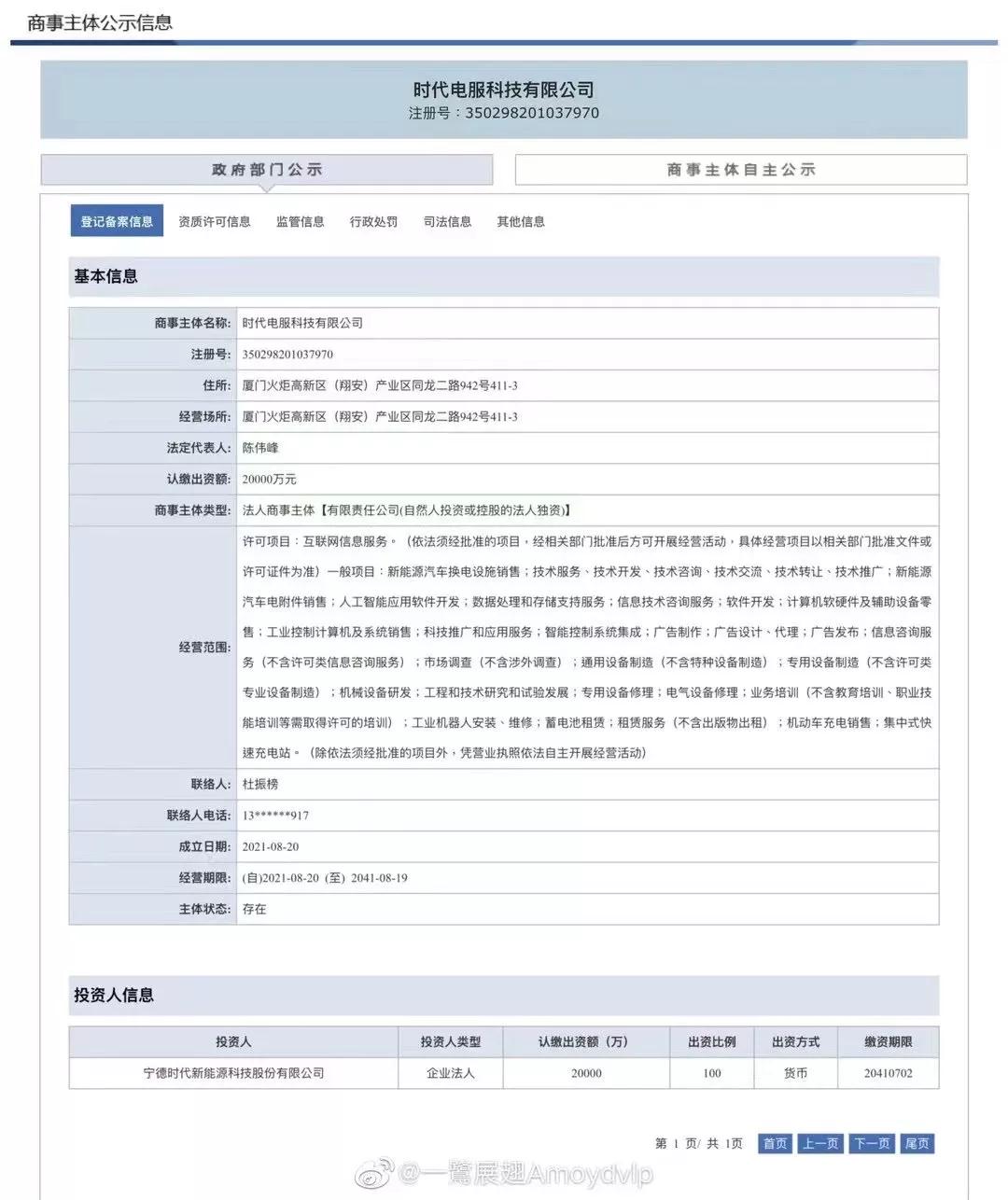 13200亿!万亿巨头又来了 落定厦门!这次要…