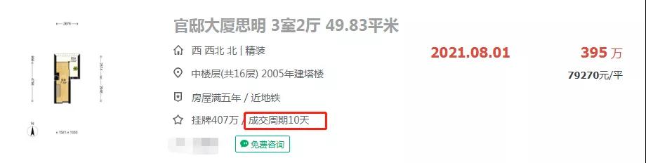 厦门二手房市场降价增多 真的捡漏了?真相却很残酷