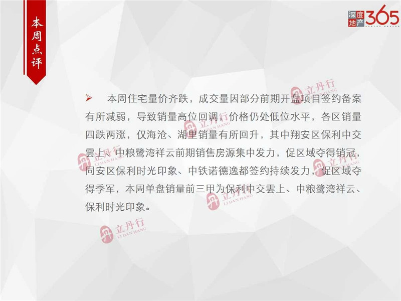 上周厦门住宅成交1003套 均价33433元/㎡环跌4%