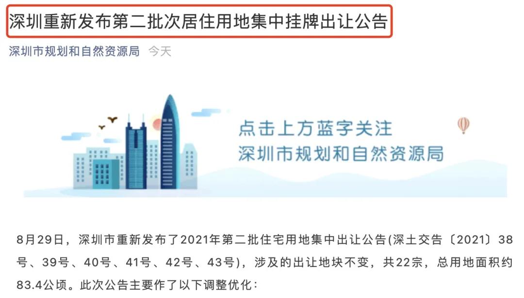 官方公告!地价+新房限价 双双下调!厦门的情况是…