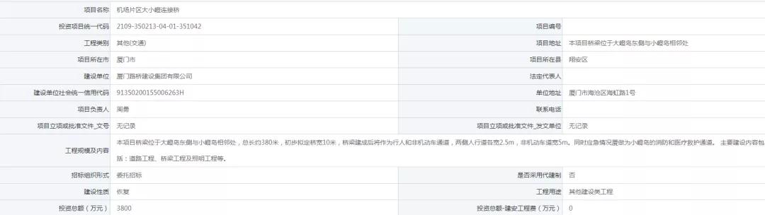 官方公布！3800万 厦门新机场片区又一重大项目启动