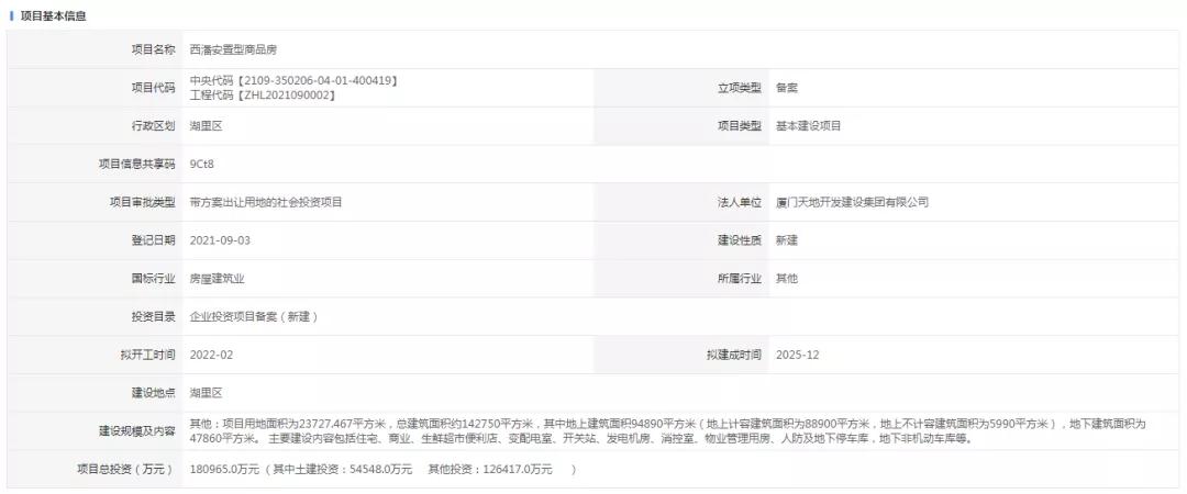 惊喜!最小40㎡ 岛内又有一批住宅将“面世”!