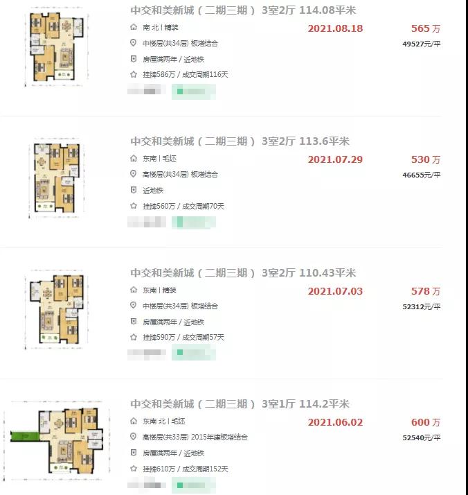 厦门一学区房降价了 是不是真的?