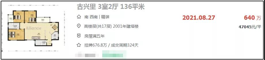 最新!592个小区都降了 厦门二手房挂牌价曝光!