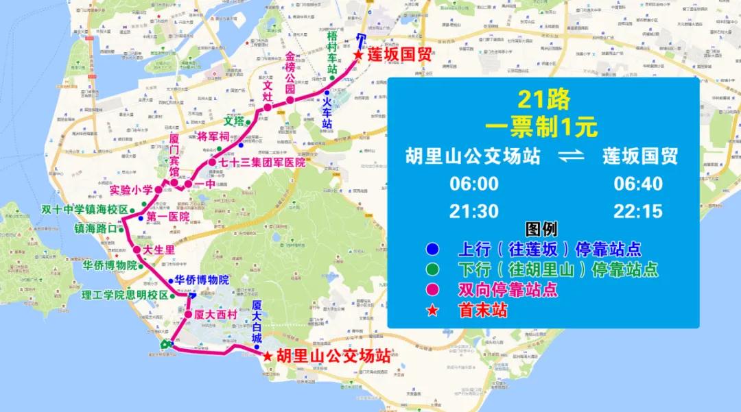 注意!后天起 厦门这四个区部分公交站点、线路调整