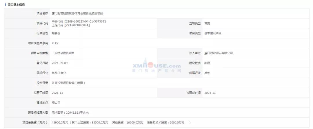 超4.3亿 厦门又一座新地标将诞生！
