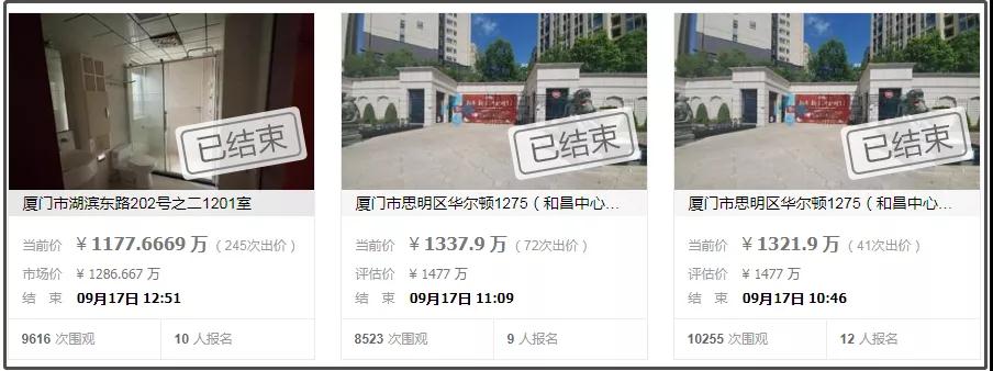 11.2万/平!245轮加价277万!厦门千万级豪宅成交大热