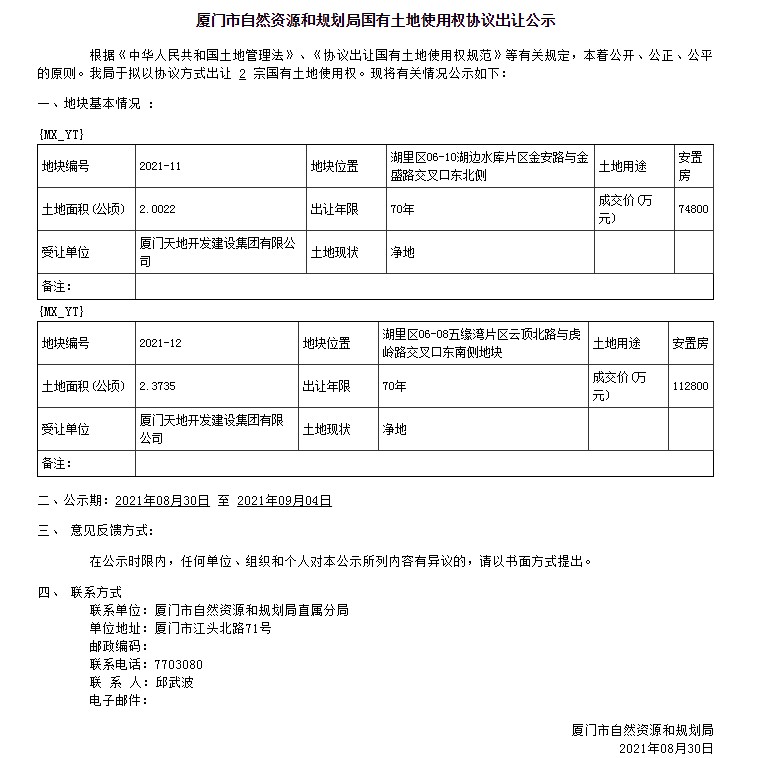 上周人居一览:湖里区2宗安商房地块出让公示