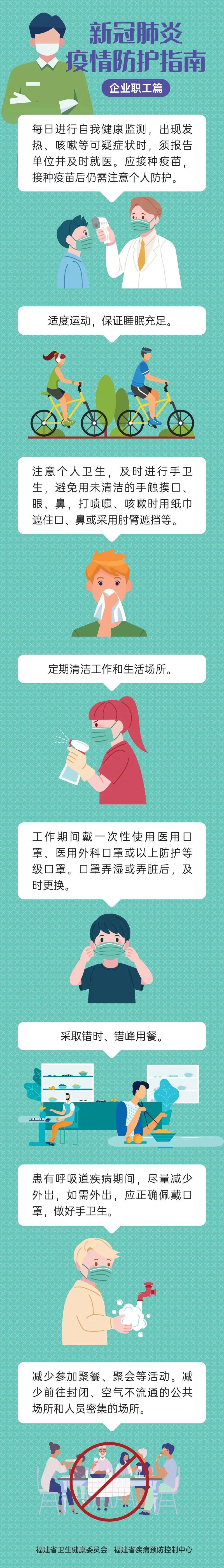 一图读懂-新冠肺炎疫情防护指南(企业职工)