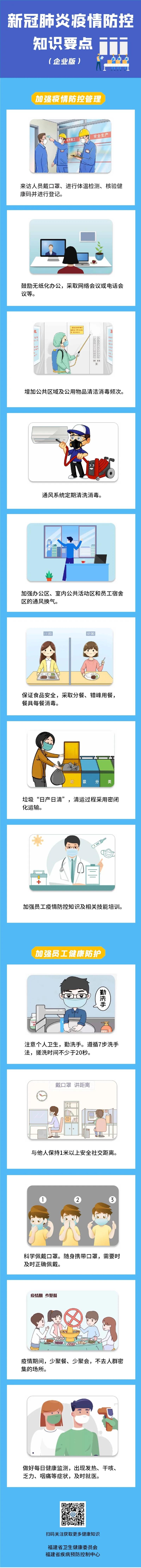 [一图读懂]-企业新冠肺炎疫情防控知识要点