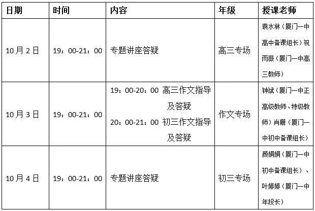 事关国庆假期!厦门市教育局最新通知来了!
