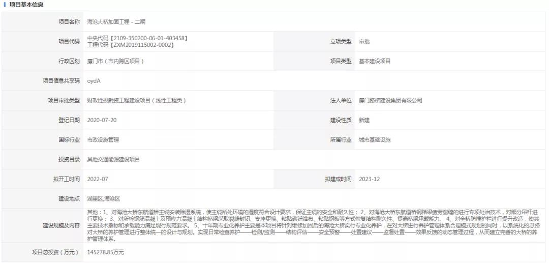 14亿砸下！厦门这座大桥又要干大事了！