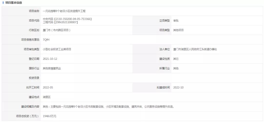 最新!厦门74个小区要升值了!有你家?