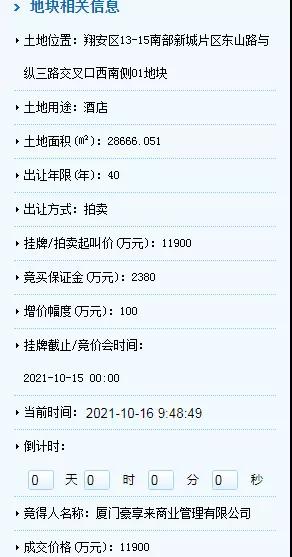 厦门又一地新增住宅用地!这2幅地块被拿下了!