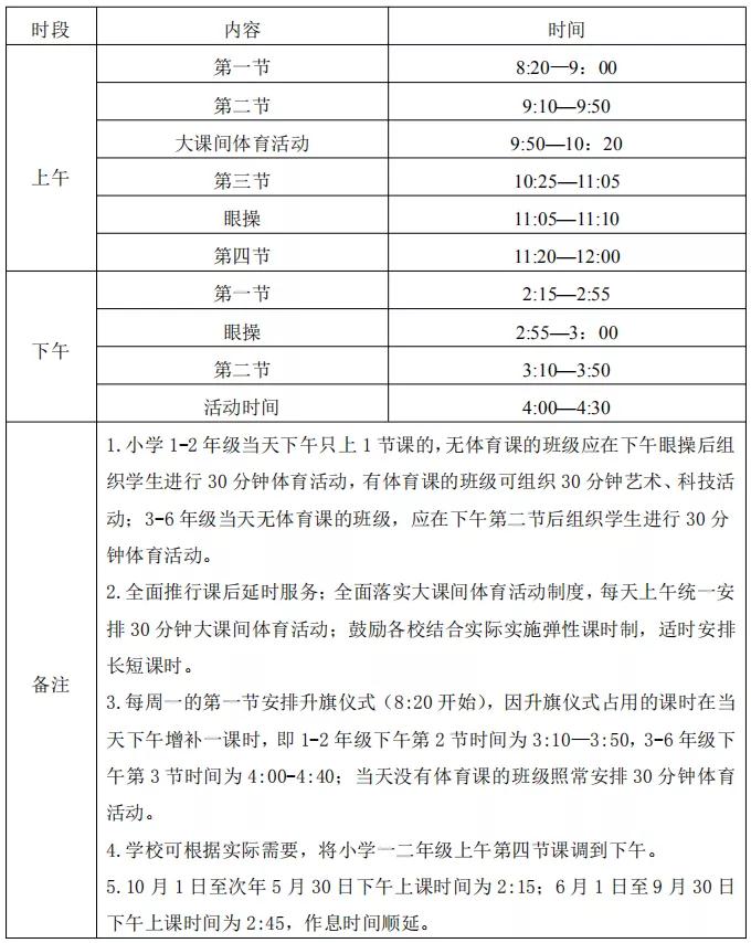 18日这些学校恢复线下教学!上课时间有变!