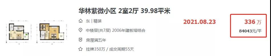 价格破9万/㎡!岛内某二手房 凭啥这么狂?