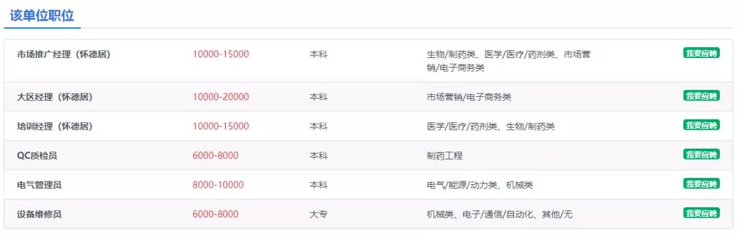 月薪最高达30000!速来→