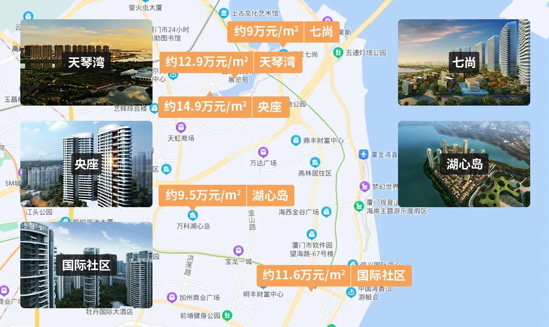 厦门 唯一一个被妖魔化的顶级豪宅 | 上篇