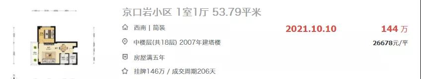 名校傍身!房价跌回年前!厦门网友喊话:现在下手很香了