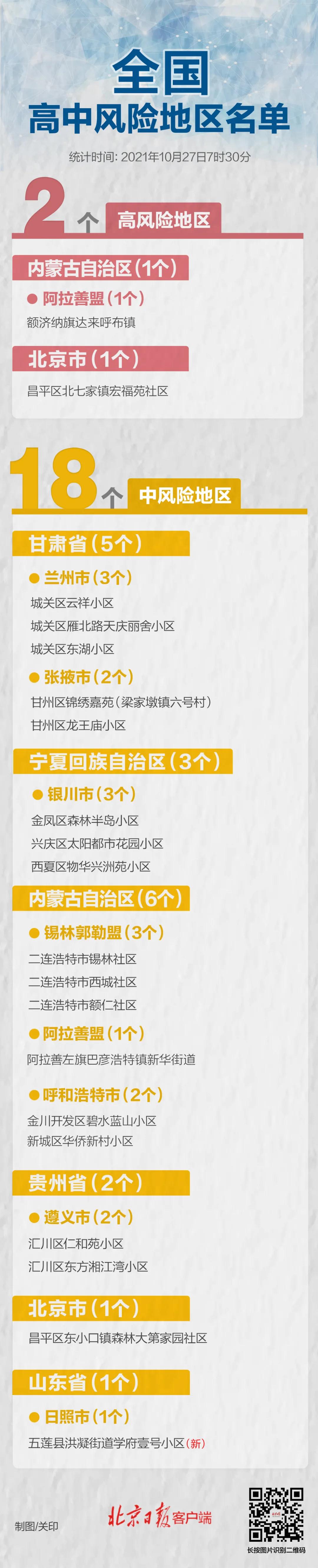 本土新增50+4 涉8省份!内蒙古现有本土确诊破百!