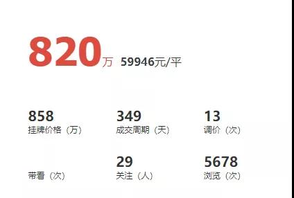 一平贵8k成交!这套豪宅太霸气了!还送超150㎡大露台